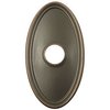 Oval