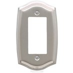 GFI Switch Plates category